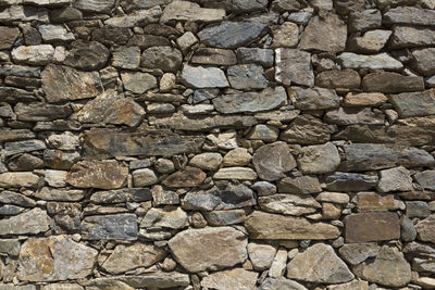 Full frame shot of stone wall