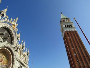 Low angle view of temple building against clear blue sky