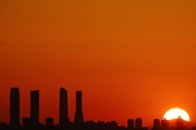 Silhouette of city at sunset