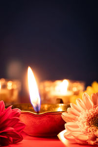 Close-up of illuminated candle