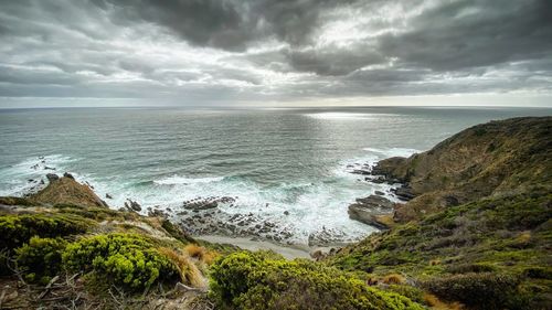 Scenic view of sea against sky