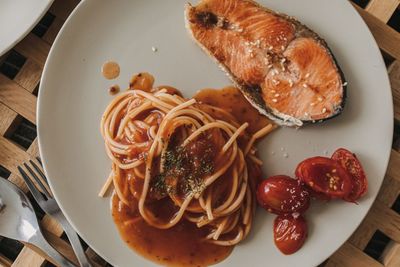 High angle view of food in plate