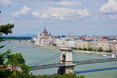 Bridge over river with city in background