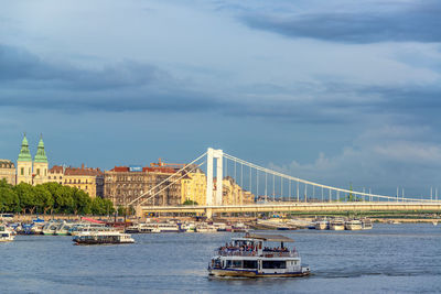 Bridge over river against sky