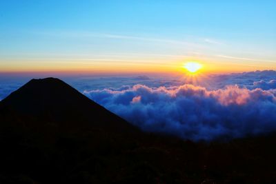 Scenic view of cloudscape against sky during sunset