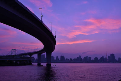 Bridge over river in city at sunset