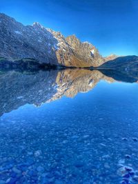 Scenic view of lake by snowcapped mountain against blue sky