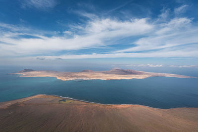 Scenic view of sea and mountains against sky