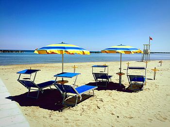Scenic view of beach against clear sky