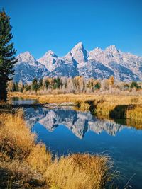 Scenic view of snowcapped mountains against clear blue sky