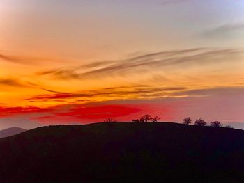 Scenic view of silhouette landscape against sky during sunset