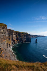 Scenic view of sea against blue sky