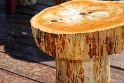 High angle view of bread on wooden table