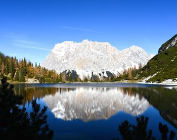 Scenic view of lake by trees against blue sky