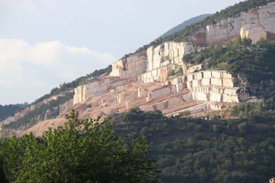 View of buildings in city against sky