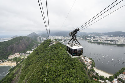 Beautiful view from sugar loaf cable car to city landscape, rio