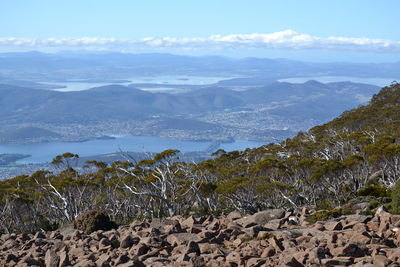 Scenic view of sea and mountains against sky