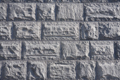 Full frame shot of wall