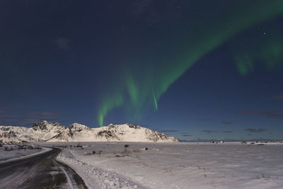 Northern lights in norway