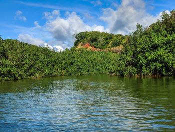 Scenic view of lake against sky