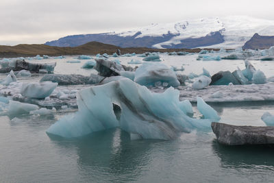 Rapid glacier melting in iceland due to global warming