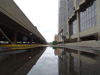 Reflection of buildings in puddle against sky in city