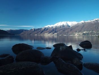 Scenic view of lake and snowcapped mountains against sky