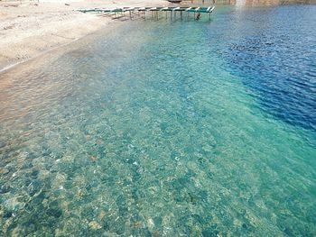 Close-up of swimming pool