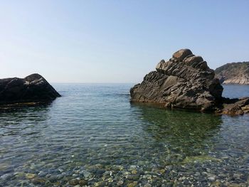 Scenic view of sea against clear sky