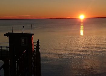 Scenic view of sea during sunset