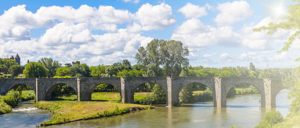 Bridge over river against sky