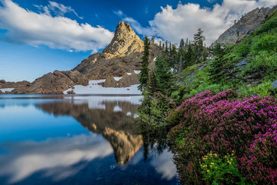 Scenic view of lake against sky