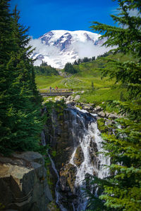 Scenic view of waterfall against sky