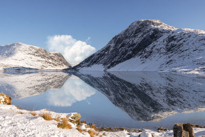 Scenic view of lake by snow covered mountains against sky
