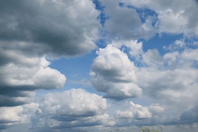 Scenic view of cloudy sky