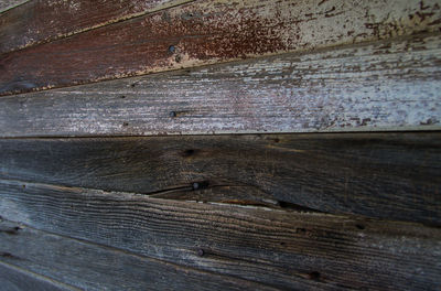 Close-up of wooden plank