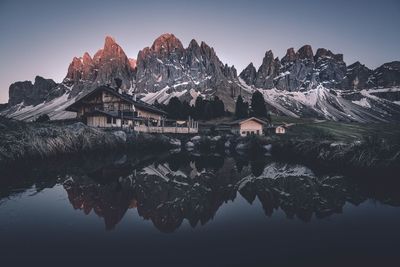 Reflection of mountain in lake against sky