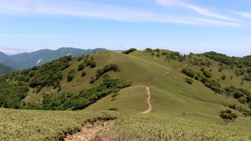 Scenic view of landscape against sky