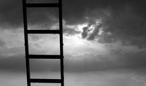 Low angle view of sky