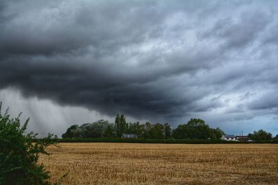 Scenic view of field against cloudy sky