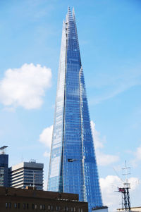 Low angle view of modern buildings against sky