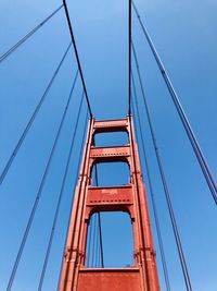 Low angle view of suspension bridge