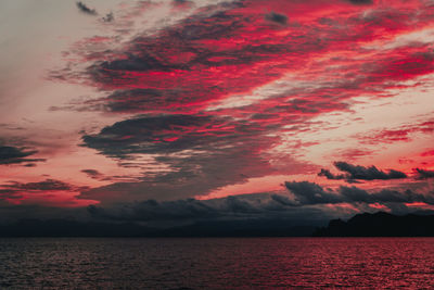 Scenic view of sea against dramatic sky