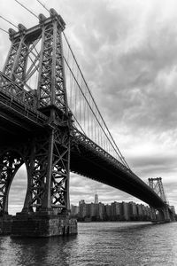 Low angle view of suspension bridge
