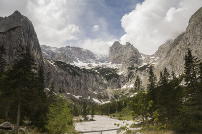 Panoramic view of landscape and mountains against sky