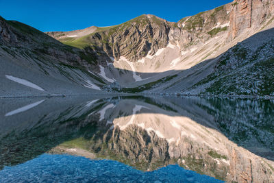 Scenic view of lake and mountains against blue sky