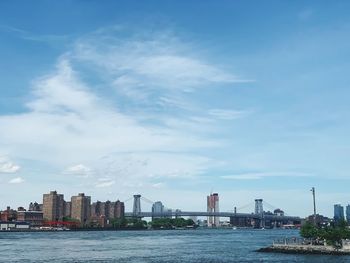 View of buildings by river against cloudy sky