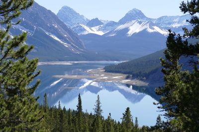 Scenic view of lake and mountains