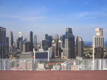 View of skyscrapers in city