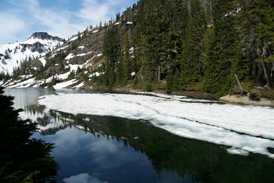 Scenic view of lake by snowcapped mountains against sky